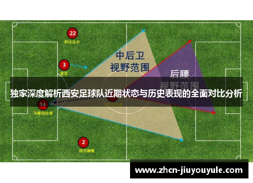 独家深度解析西安足球队近期状态与历史表现的全面对比分析