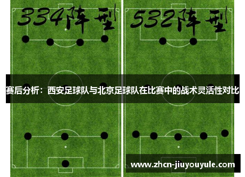 赛后分析：西安足球队与北京足球队在比赛中的战术灵活性对比